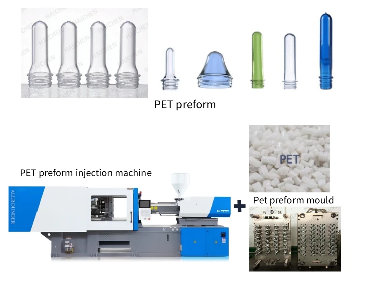PET Bottle Preform Injection Molding Production Line
