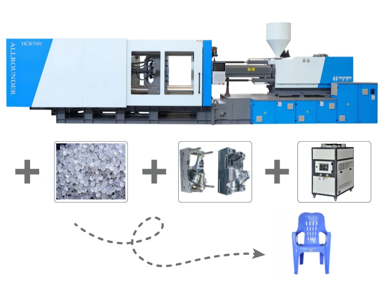Plastic Chair Production Line