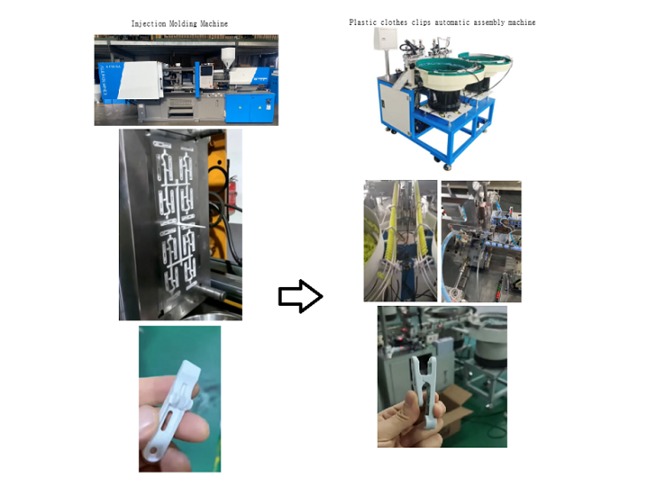 Haichen plastic cloth clips injection molding machine