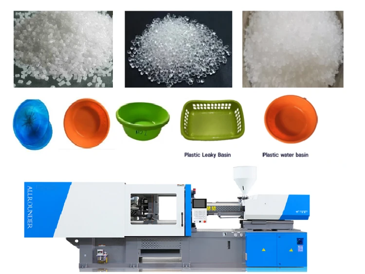 plastic basin materials