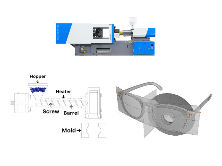 Eyeglass Frame Injection Molding
