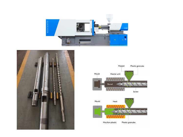 Injection Screw Affects
