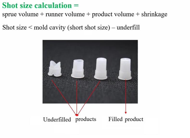 Injection Shot Size
