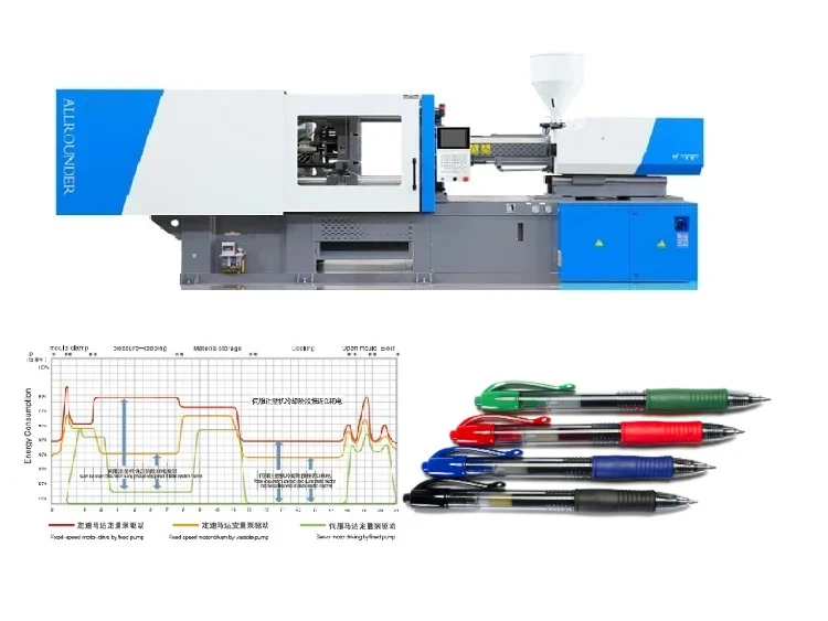 Energy saving servo Plastic ball point pen Injection Molding Machine