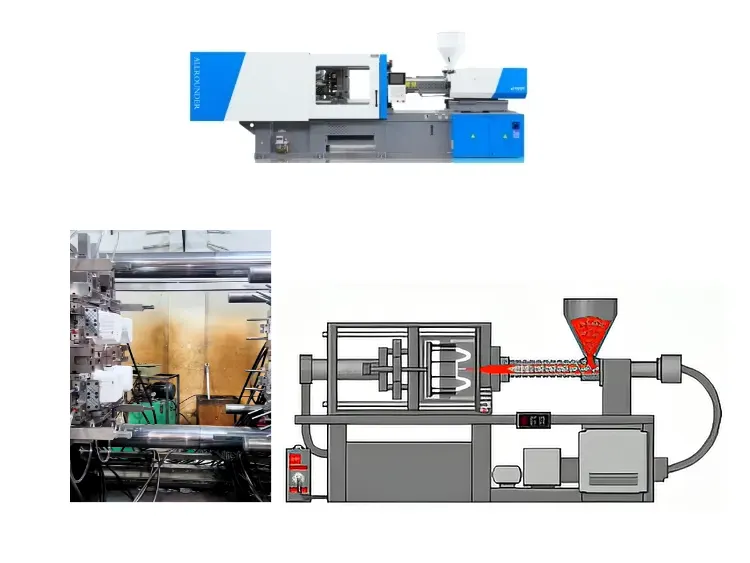 Injection Molding Cycle Time